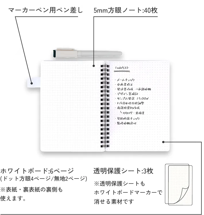 B6ノート詳細説明