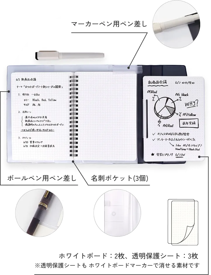 B6ノートカバー詳細説明