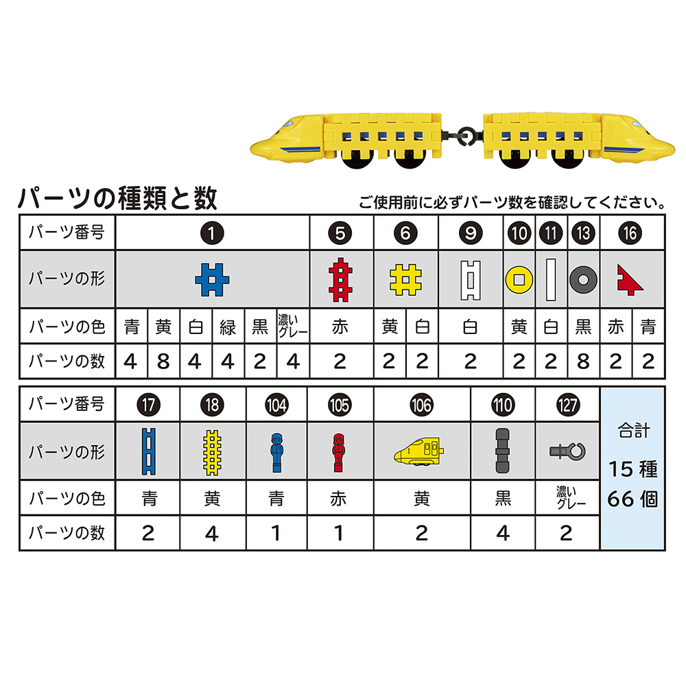 Gakkenニューブロック ドクターイエローバッグ 学研ステイフル Gakkenニューブロック ドクターイエローバッグ 学研ステイフル