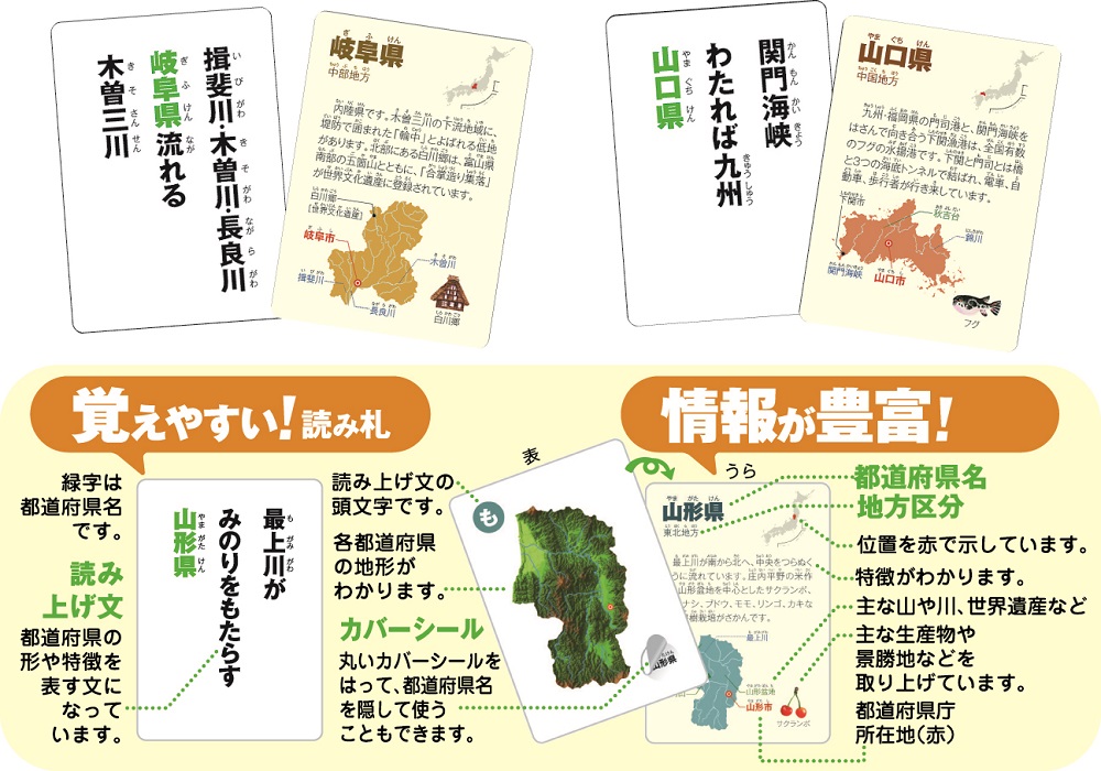 科学と学習presents 都道府県かるた 学研ステイフル