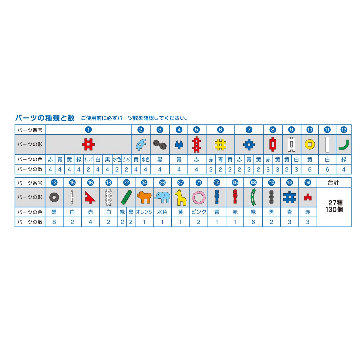 Gakkenニューブロック わくわくバラエティ130ＢＯＸ - 学研ステイフル