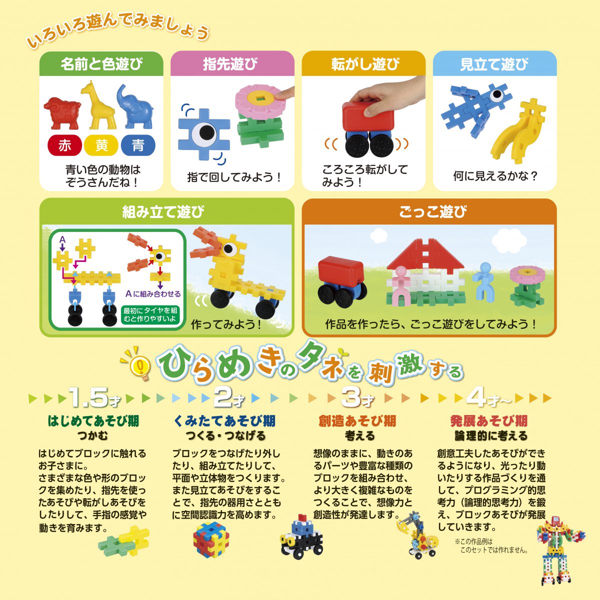 Gakkenニューブロック はじめようバッグ 学研ステイフル