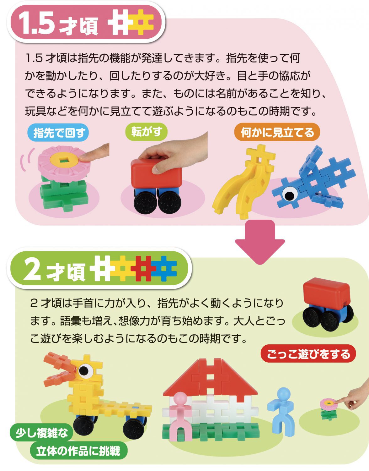 Gakkenニューブロック はじめようバッグ