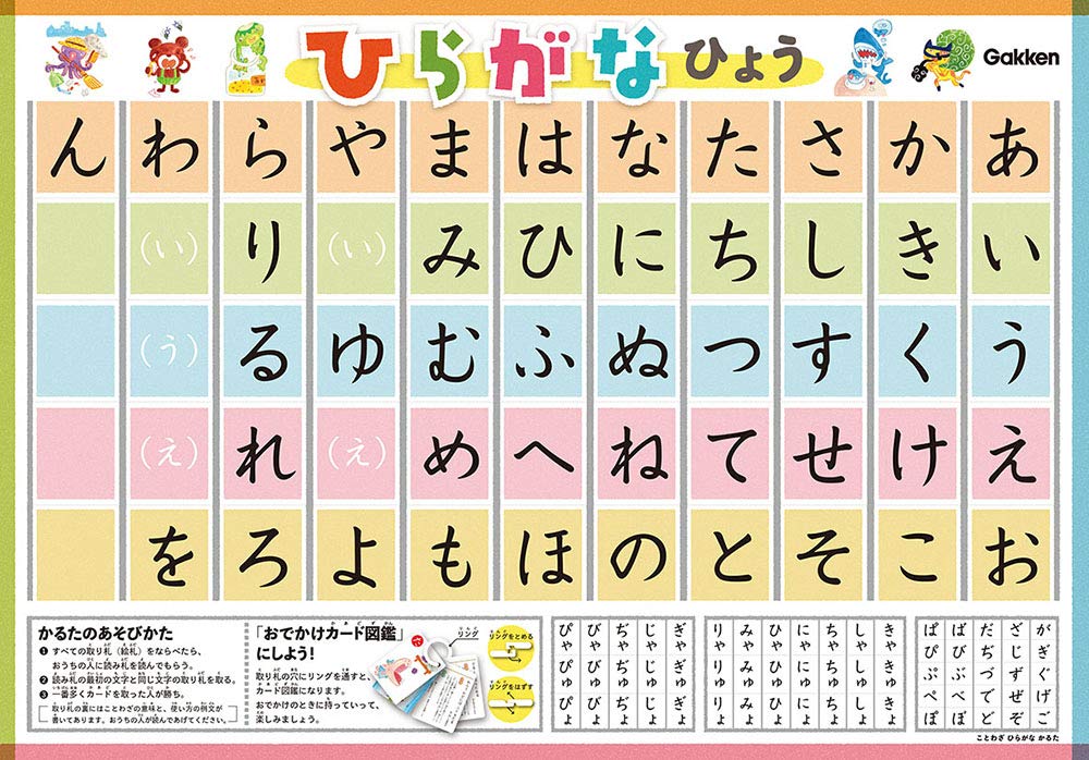 と ち は っ き ぴょ ローマ字表