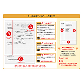 コーネルメソッド　B5綴じノート（罫線）