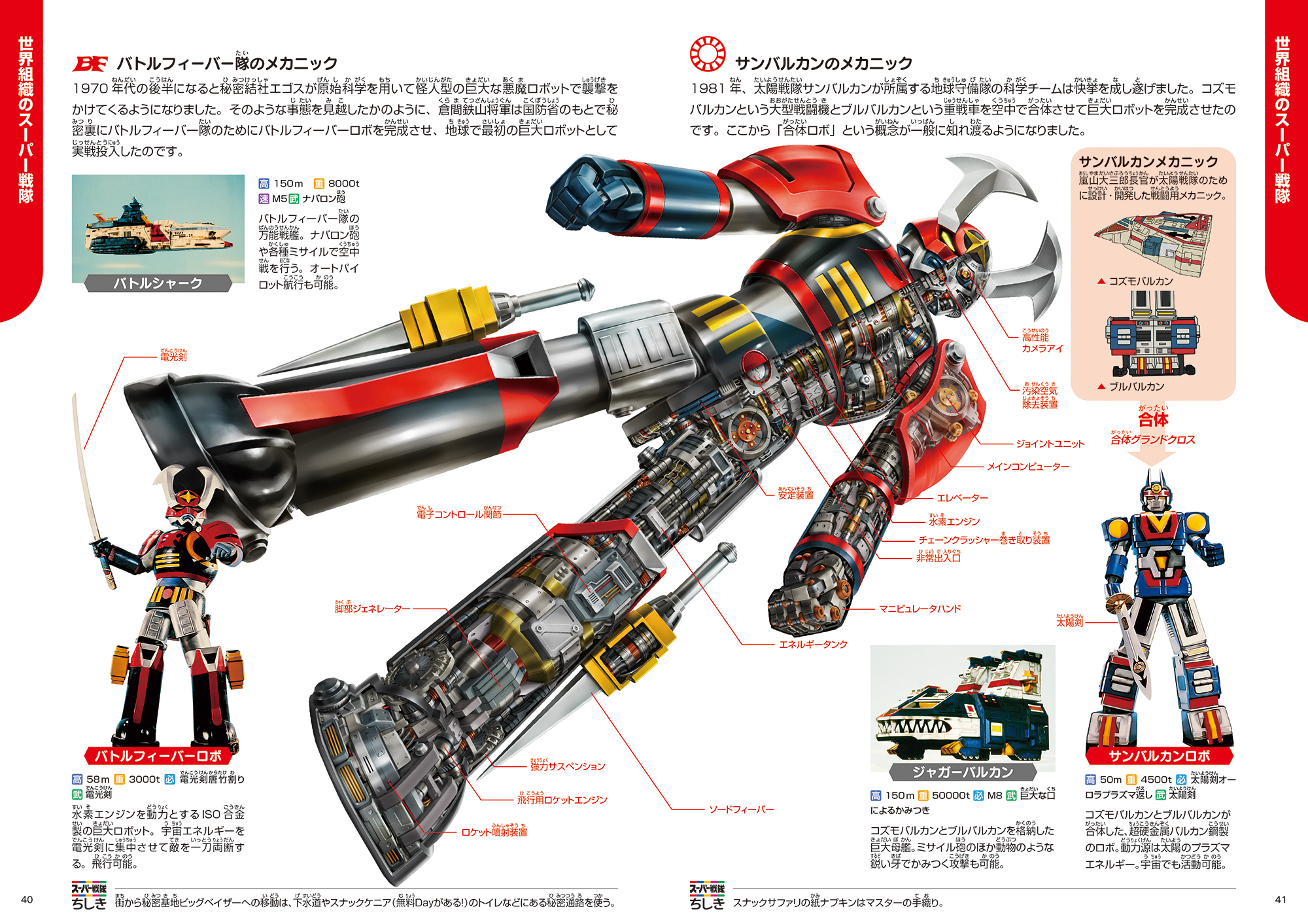 学研の図鑑　スーパー戦隊