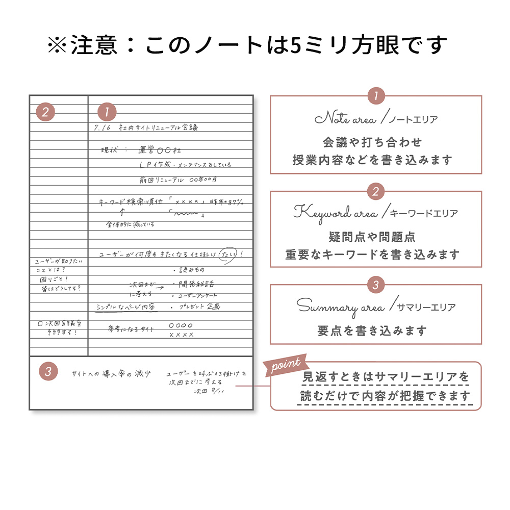 コーネルメソッド A5リングノート(方眼ブルー)