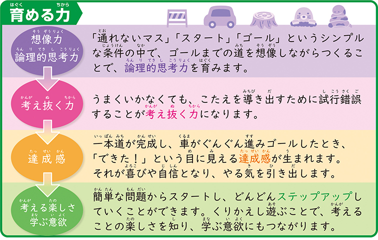 宮本算数教室の賢くなるロジカルパズル<br>光の反射