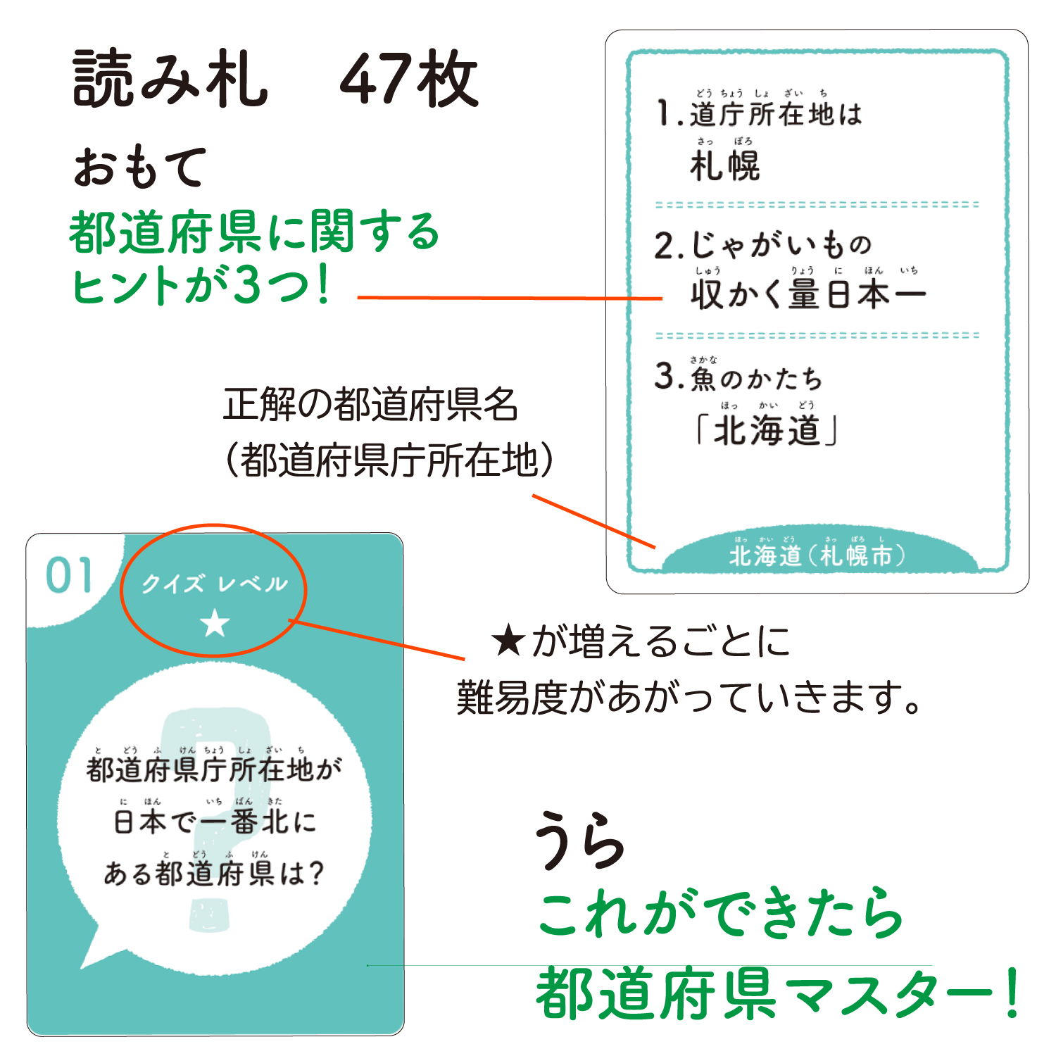 クイズ都道府県カードゲーム