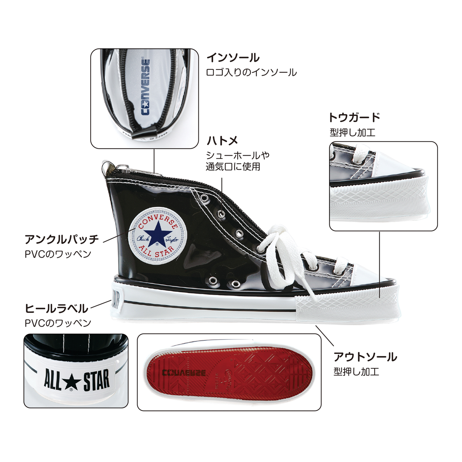 CONVERSE コンバースオールスター<br> ハイ クリアペンポ-チ(red)