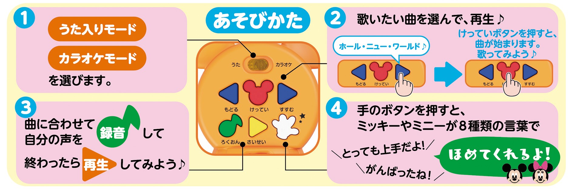 ディズニー ティンカーキッズ 光る カラオケマイク 学研ステイフル ディズニー ティンカーキッズ 光る カラオケマイク 学研ステイフル
